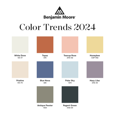 The Benjamin Moore Color Trends 2024 palette includes ten captivating hues to help blend traditional and modern design styles. (Graphic: Business Wire)