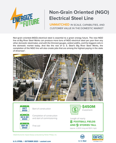 Get to Know U. S. Steel's New Electrical Steel Line