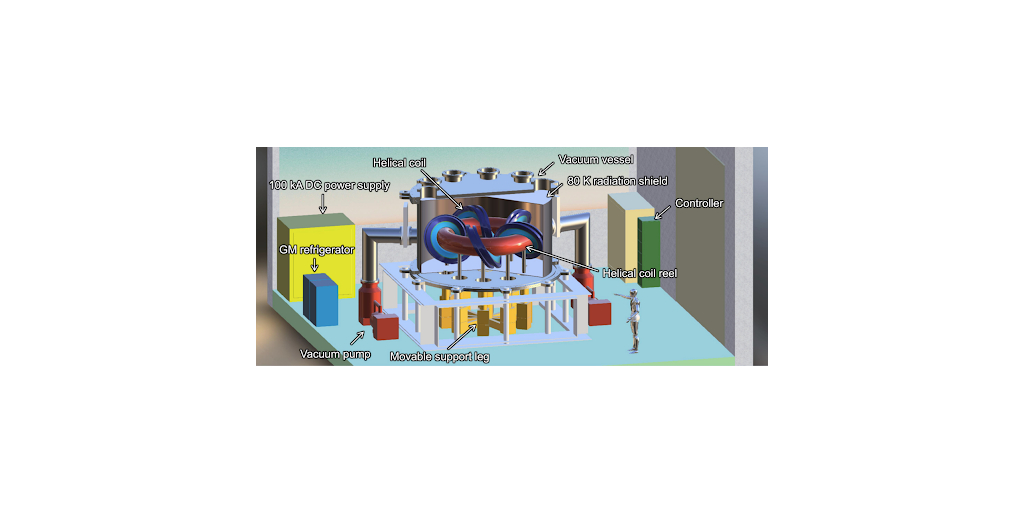 Radiation Protection and Architecture Utilizing High Temperature  Superconducting Magnets - NASA