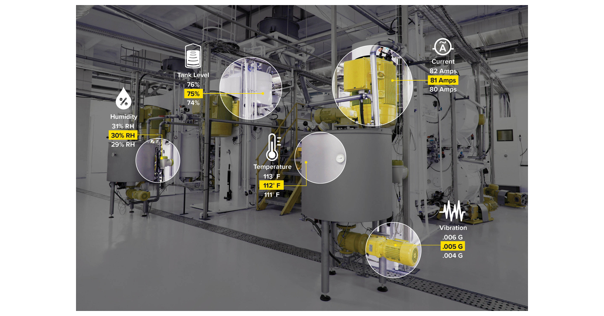 Condition Monitoring Technology from Banner Engineering Enables ...