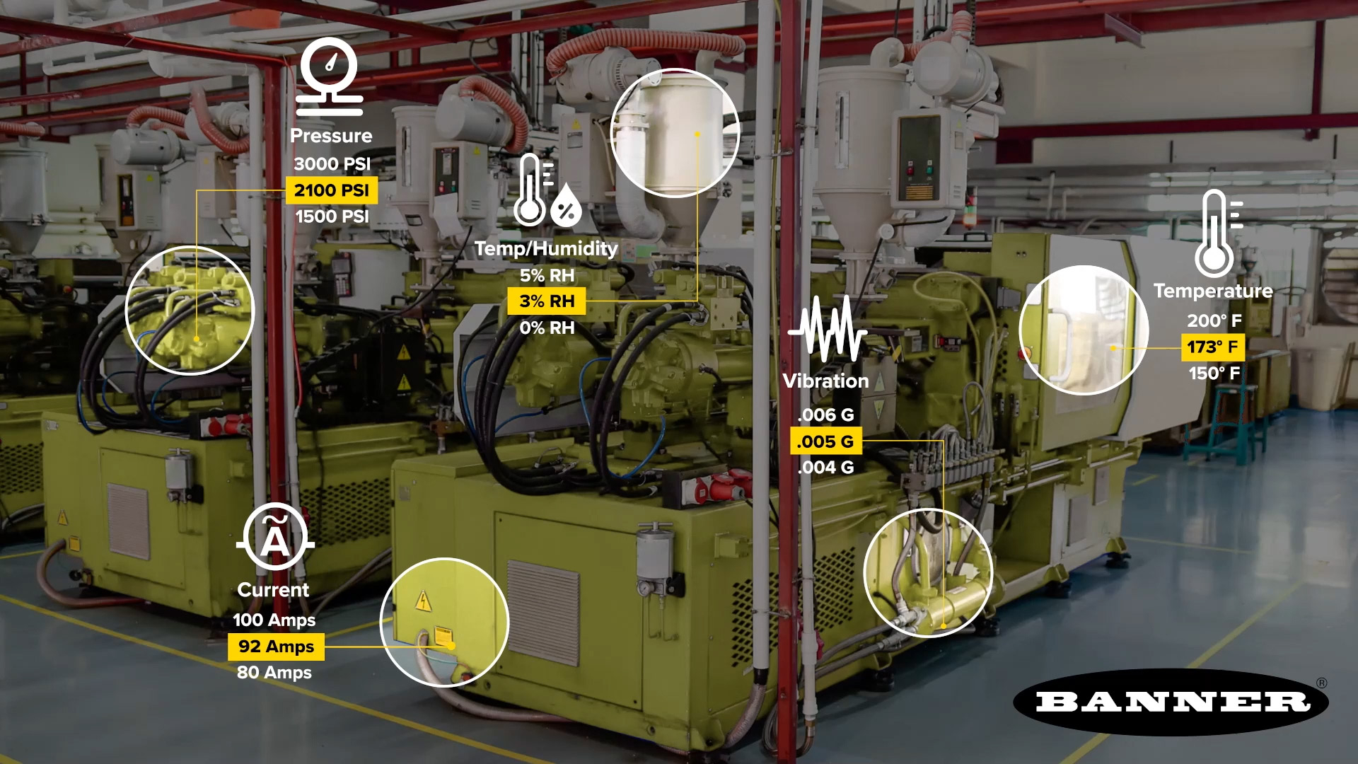 An Asset Monitoring Gateway with SNAP ID can receive data from up to 20 sensors, monitoring one or multiple nearby assets.