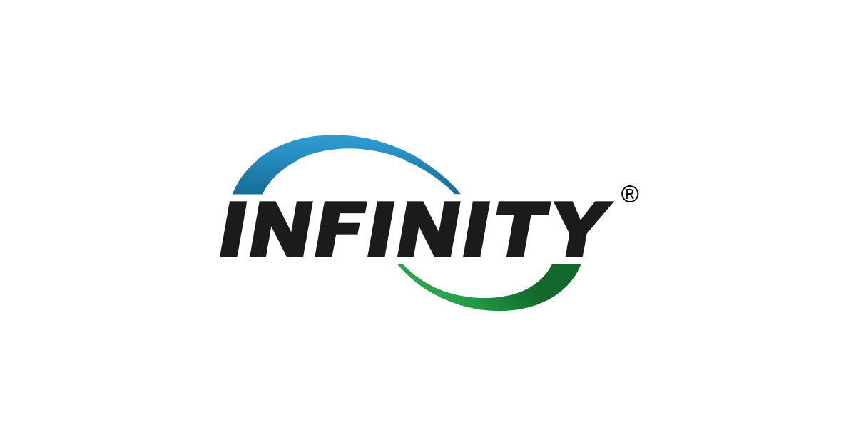 Infinity Fuel Cell and Hydrogen, Inc. Announces New Patent Business Wire