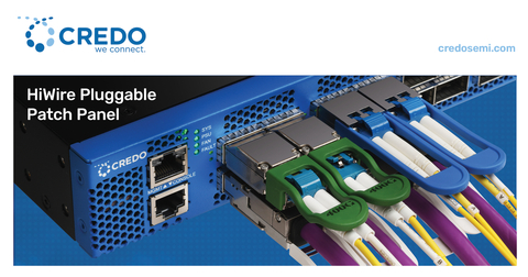 Let Routers Route! Credo Introduces HiWire Pluggable Patch Panel(P3) To Support Coherent Optics & Core Switching Evolution. (Photo: Business Wire)