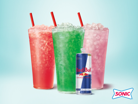 A Refreshingly Fruity Pick-Me-Up! SONIC Drive-In Introduces New SONIC® Rechargers with Red Bull® (Photo: Business Wire)
