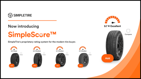 SimpleTire introduces SimpleScore™, its proprietary tire rating system on SimpleTire.com. (Graphic: Business Wire)