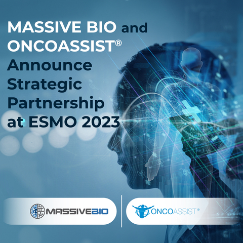 original Massive Bio and ONCOassist Announce Strategic Partnership at ESMO 2023 (Graphic: Business Wire)