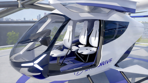 SkyDrive’s three-seater eVTOL aircraft (Graphic: Business Wire)