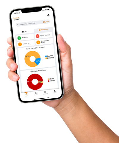 thumbnail Traka GO app (Photo courtesy: Traka Americas)