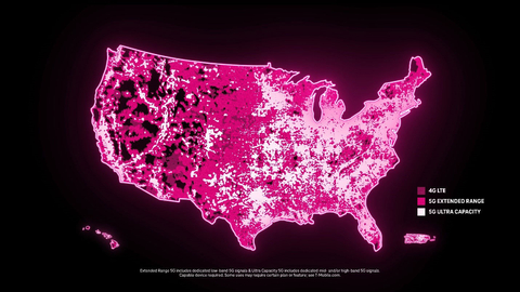 T-Mobile’s Ultra Capacity 5G Covers 300 Million People Months Ahead of Schedule (Graphic: Business Wire)