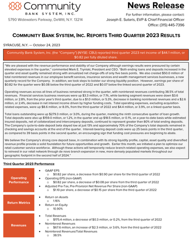 thumbnail Q3 2023 CBU Earnings Release Supplemental
