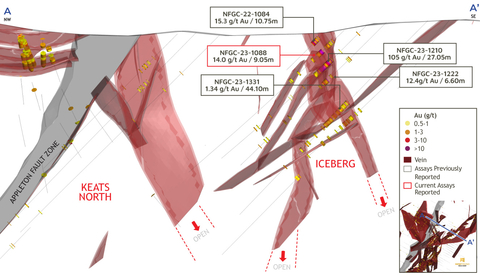 thumbnail Figure 3. Iceberg cross-section, looking northeast (+/- 12.5m) (Graphic: Business Wire)