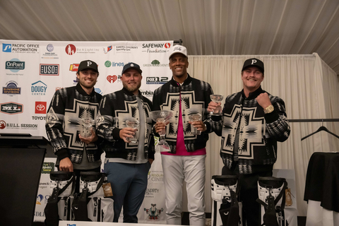 The Maurice Lucas Foundation won the inaugural Oregon Charity Championship, presented by Pacific Office Automation. The team included (L to R): Jarrett Gray, Chris Acosta, David Lucas, and Chris Kappes. (Photo: Business Wire)