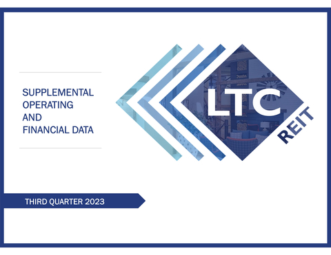 Q3 2023 SUPPLEMENTAL OPERATING AND FINANCIAL DATA (Graphic: Business Wire)