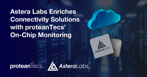 Astera Labs enriches connectivity solutions with proteanTecs’ on-chip monitoring and deep data analytics. (Graphic: Business Wire)