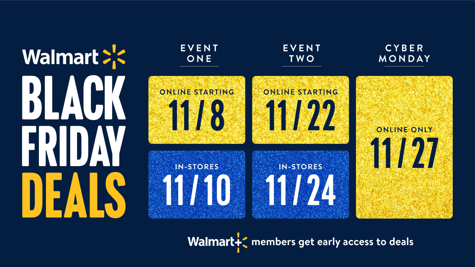 Walmart+ Members to Get Early Access to Black Friday Deals