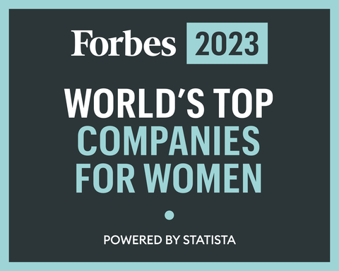 Forbes_WTCfW2023_Logo_Square_Color.jpg