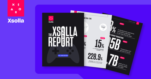 Xsolla State of Play Report (Graphic: Business Wire)