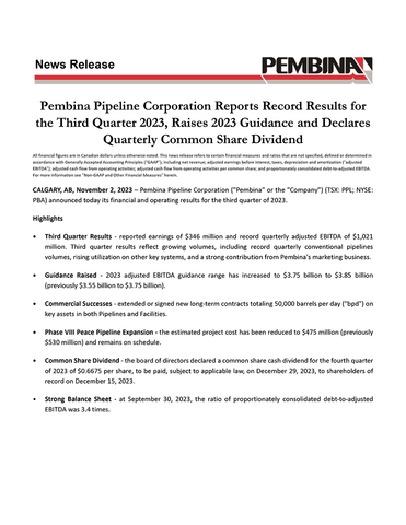 Pembina Pipeline Corporation Reports Record Results for the Third Quarter 2023, Raises 2023 Guidance and Declares Quarterly Common Share Dividend