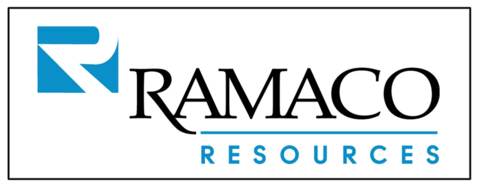 Ramaco Resources, Inc. Logo