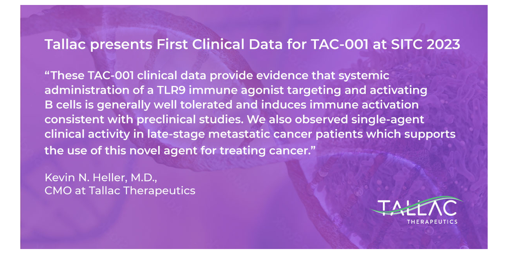 Tallac Presents First Clinical Data for TAC001 at SITC 2023 Business