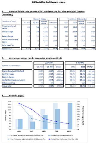 original English support document including tables from the PR.