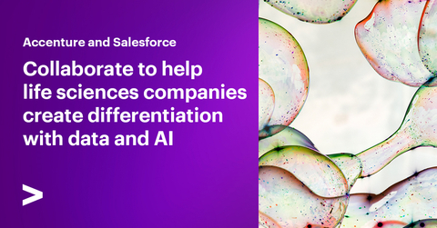 To help life sciences companies create sustainable value and drive growth, Accenture and Salesforce are investing in the development of Salesforce Life Sciences Cloud including new innovations, assets and accelerators, powered by data and artificial intelligence (AI). (Graphic: Business Wire)