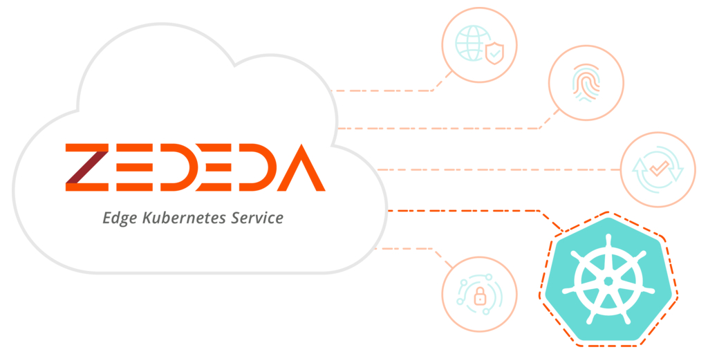 ZEDEDA Launches The Industry s First Kubernetes as a Service For The zededa-launches-the-industry-s-first-kubernetes-as-a-service-for-the