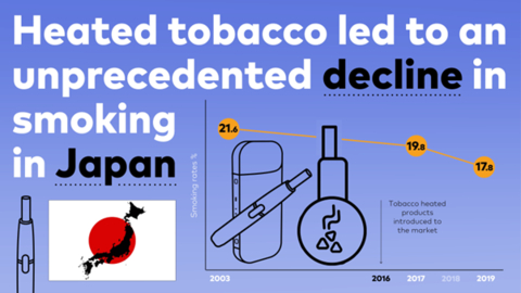 original (Graphic: Business Wire)