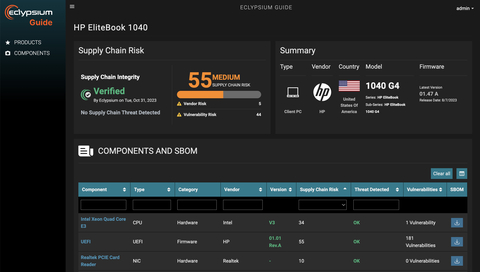 original Eclypsium Guide to Supply Chain Security (Graphic: Business Wire)