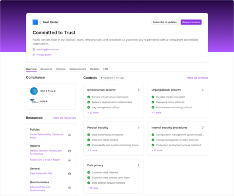 original Vanta Trust Center is a single destination for companies to showcase their security and compliance posture, build trust and streamline security reviews. By automating time-consuming and tedious workflows while improving customers’ ability to communicate their real-time security, Trust Center reduces deal cycles by 30%, enabling organizations of all sizes to win more deals and grow their business faster. (Photo: Business Wire)