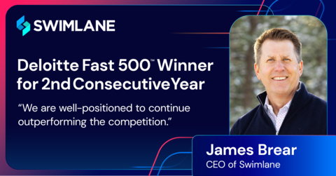 James Brear, CEO of Swimlane (Photo: Business Wire)