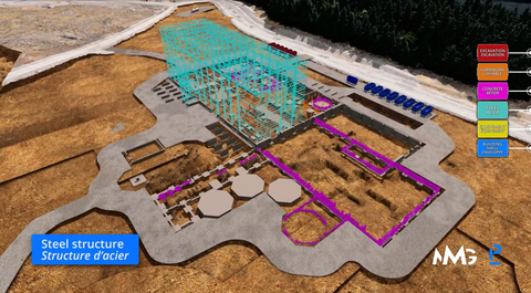 Modèle 4D du calendrier de construction de la mine Matawinie produit par Pomerleau à l’aide de la plateforme de modélisation des données de bâtiment ; à visionner au https://youtu.be/rNvgCVHRzEw. (Photo: Business Wire)