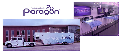 Paragon 28 Mobile Training Lab (Graphic: Business Wire)