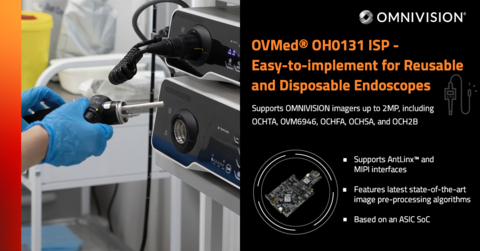 OVMed® OH0131 ISP - Easy-to-implement for Reusable and Disposable Endoscopes (Graphic: Business Wire)