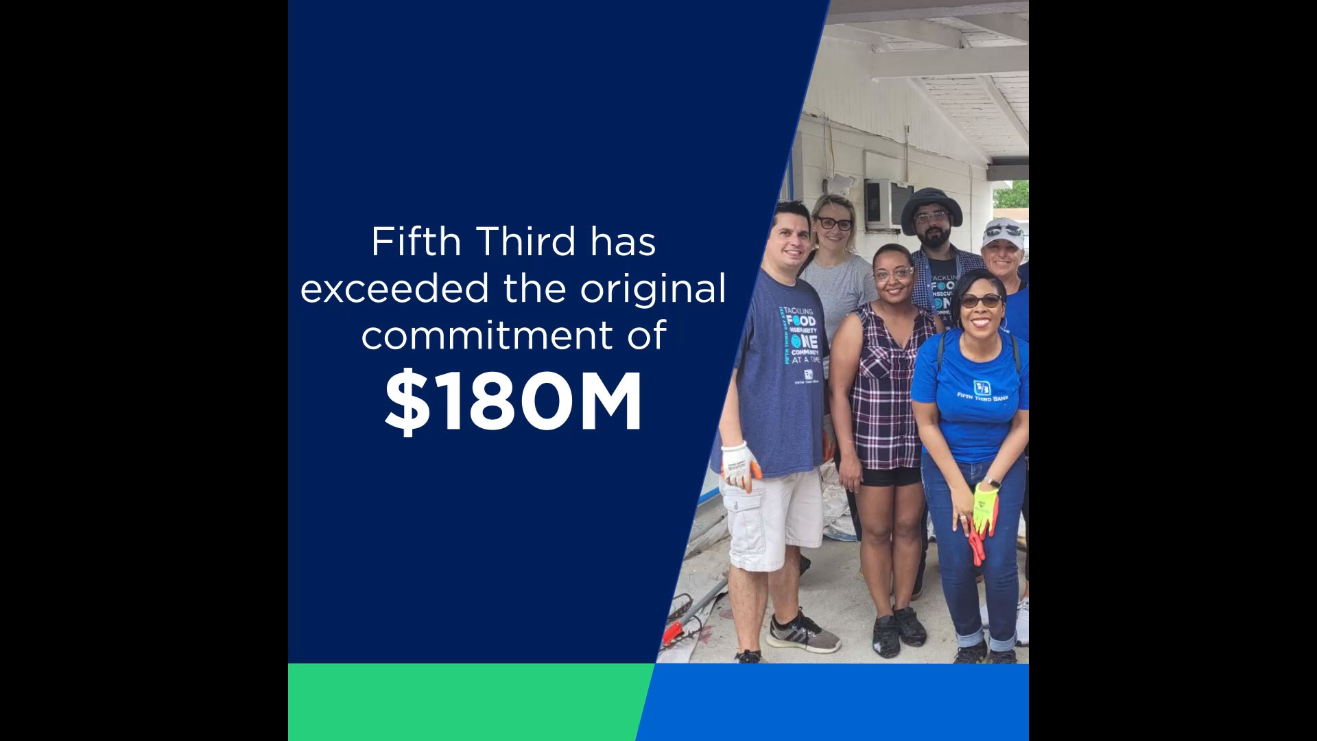 Fifth Third’s Empowering Black Futures Neighborhood Program has invested $187 million in just two years of a three-year commitment to accelerate economic mobility in the communities it serves.