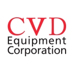 CVD Equipment Corporation Reports Third Quarter 2023 Financial Results