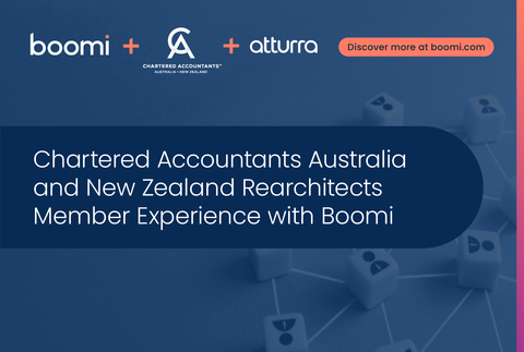 Chartered Accountants Australia and New Zealand Rearchitects Member Experience With Boomi (Graphic: Business Wire)