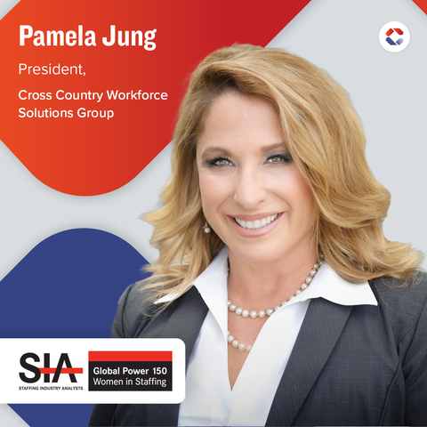 Cross Country’s Pamela K. Jung Named to SIA Global Power 150 Women in Staffing List (Photo: Business Wire)