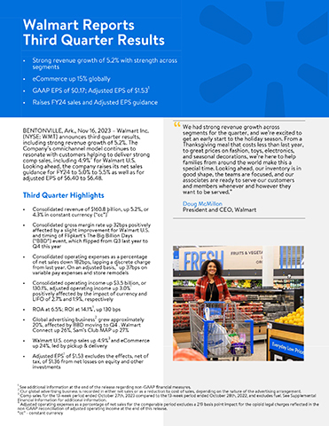 Walmart reports strong revenue growth of 5.2% with strength across segments