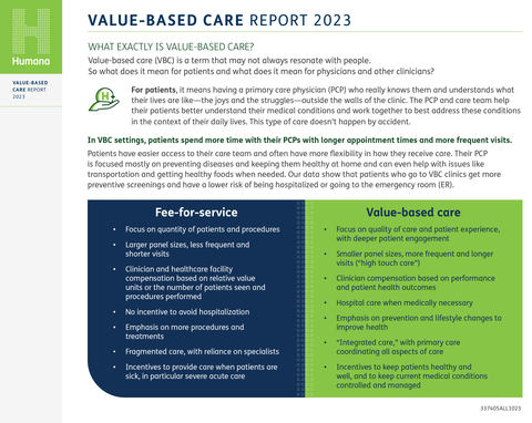 Humana's 10th annual report on value-based care