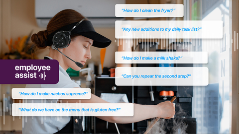Easily accessible via a headset or tablet, Employee Assist uses SoundHound’s voice AI with generative AI capabilities to learn instruction manuals, ingredient and allergen information, and more. (Graphic: Business Wire)