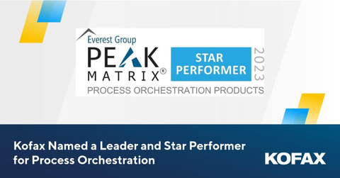 Kofax has been recognized as a Leader and a Star Performer in the Everest Group Process Orchestration PEAK Matrix® 2023. (Graphic: Business Wire)