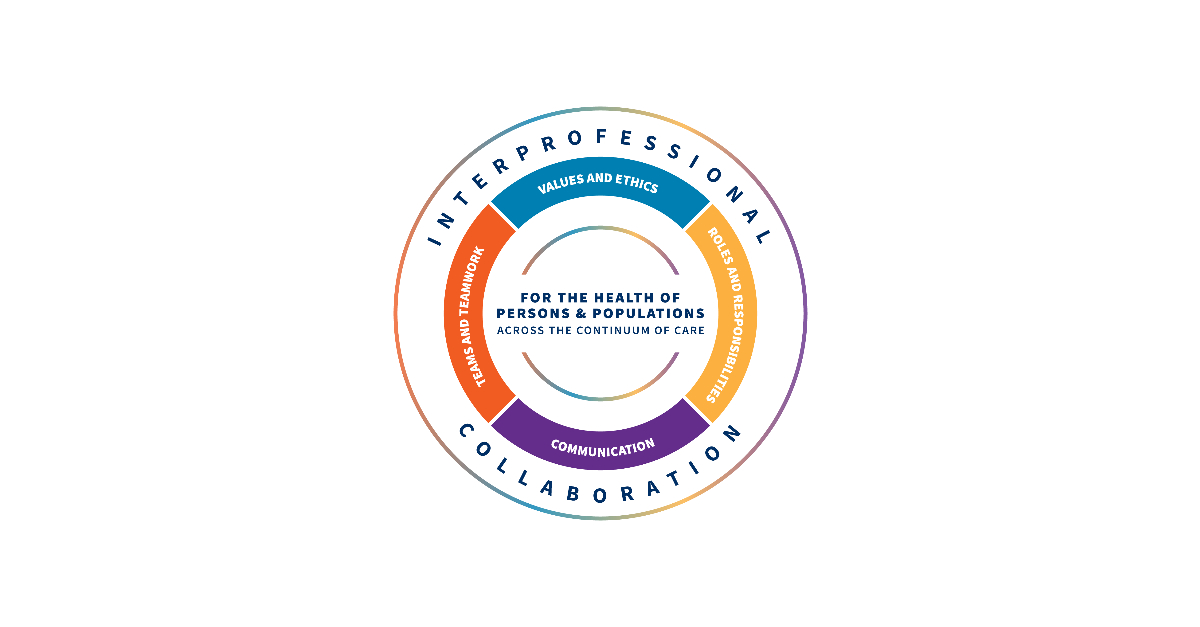 IPEC Releases Updated Version Of The Core Competencies For Interprofessional Collaborative