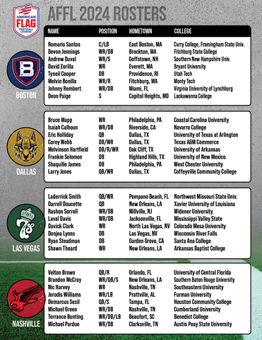 AFFL 2024 Rosters (Graphic: Business Wire)