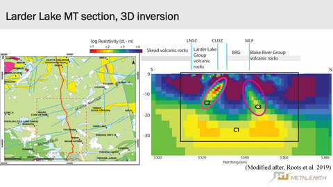 Figure 5 – MERC transect (left) and magnetotelluric cross-section of the Larder Lake transect in the Abitibi greenstone belt. (Photo: Business Wire)