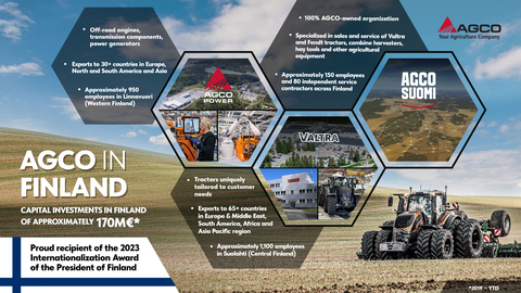 original Finnish President Recognizes AGCO as International Long-Term Investor (Photo: Business Wire)