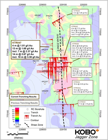 Figure 1: Trench Sample Results from Trench KTR047 (Jagger Zone) (Graphic: Business Wire)