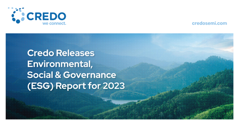original ESG isn’t just about ticking boxes for us. It’s about being on the right side of history, delivering value for our customers, and igniting a culture of continual innovation. It’s also about assessing our current position and identifying what actions we need to take to meet our long-term goals. We are starting from a strong position – the market leading energy and cost efficiency of our high-speed SerDes based solutions are helping our customers meet their increasing performance needs at a lower financial and environmental cost. (Graphic: Business Wire)
