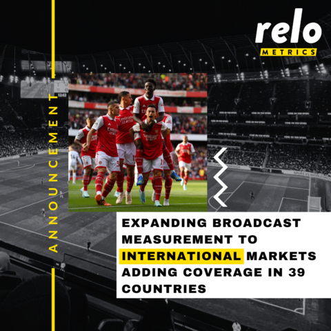 Relo Metrics is expanding their broadcast viewership and valuation data into Europe, EMEA and APAC to provide complete omnichannel sponsorship valuation, covering broadcast and social, in a single platform view across a variety of 39 international markets to ensure clients see the full scope of the value their partnerships bring and make real-time sponsorship decisions. This expanded offering now allows the company to become one of the only omnichannel providers of sponsorship valuation data globally. This comes as the continued growth and popularity of football, women's sports, basketball, Formula 1, tennis, cricket, rugby and cycling across the globe attracts more fans, viewers and customers; Relo Metrics' expanded approach delivers sports marketing stakeholders with data beyond major sports, extending into emerging and women's sports, to enhance revenue growth and market understanding. (Graphic: Business Wire)