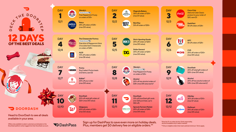 Deck The Doorstep (Graphic: Business Wire)